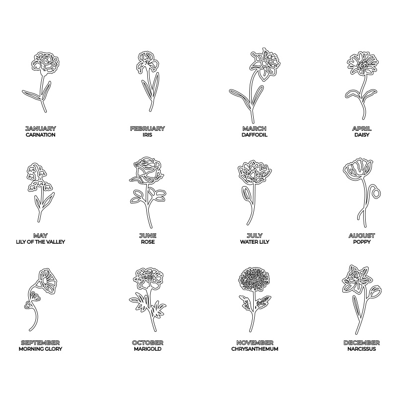 Aangepaste bloem beginletter h - Birth Flower Necklace recensie en prijs